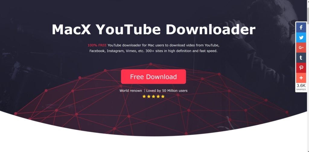 MacX YouTube Downloader – scarica gratis YouTube Video con Mac OS